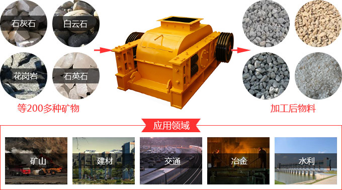 對(duì)輥破碎機(jī)
